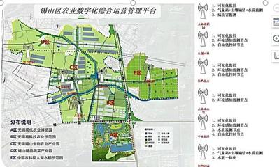 增“智”添“質(zhì)”--無(wú)錫移動(dòng)打造農(nóng)業(yè)數(shù)字化綜合運(yùn)營(yíng)服務(wù)平臺(tái)助力“智慧農(nóng)業(yè)”